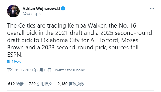  篮网交易西蒙斯至步行者，筹码含首轮签  